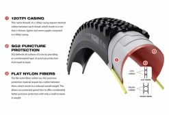 Pneu WTB Nano 700c Tubeless TCS Light/Fast Rolling SG2 Dual 120TPI -Cyclocross Soldes Boutique unnamed file 131