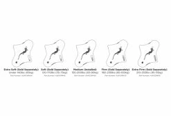 Elastomère Cane Creek Thudbuster LT Pour Tige De Selle Suspendue -Cyclocross Soldes Boutique unnamed file 219