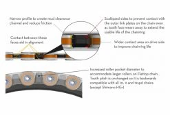 Plateau Wolf Tooth Direct Mount Easton/Race Face Cinch Drop-Stop B Noir -Cyclocross Soldes Boutique unnamed file 242