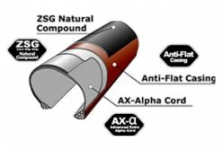 Pneu Gravel Panaracer Gravel King SK 700mm Tubeless Compatible Noir -Cyclocross Soldes Boutique unnamed file 27