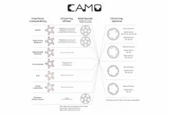 Plateau Wolf Tooth CAMO Aluminum Drop-Stop ST Shimano HyperGlide+ 12 Vitesses Pour Étoile Wolf Tooth CAMO Noir -Cyclocross Soldes Boutique unnamed file 330