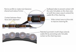 Plateau Wolf Tooth CAMO Aluminum Drop-Stop A Pour Étoile Wolf Tooth CAMO Noir -Cyclocross Soldes Boutique unnamed file 340